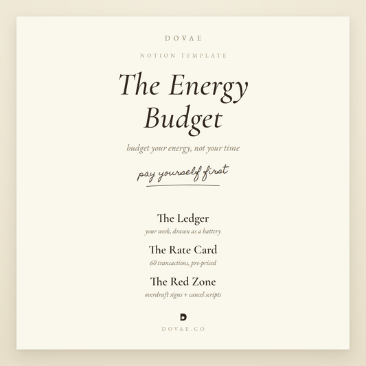 The Energy Budget — Notion Template
